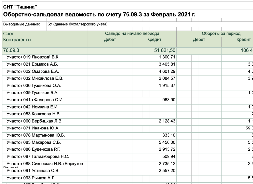 Оплата электроэнергии волга